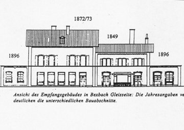 Skizze Ansicht Empfangsgebäude